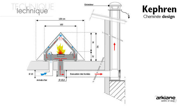 平客壁爐臻品 | 金字塔的神秘之火:Kephren (Arkiane 法國(guó).jpg