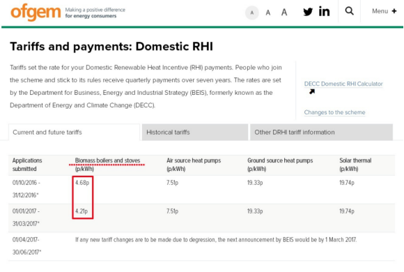150968873231977885ij.png 英國大把撒錢,全面鼓勵民眾燃燒生物質燃料解決冬季供暖.png