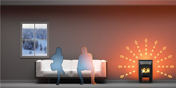 希特貝斯 Sigma —— 對流型壁爐的新標桿.jpg 希特貝斯 Sigma —— 對流型壁爐的新標桿.jpg