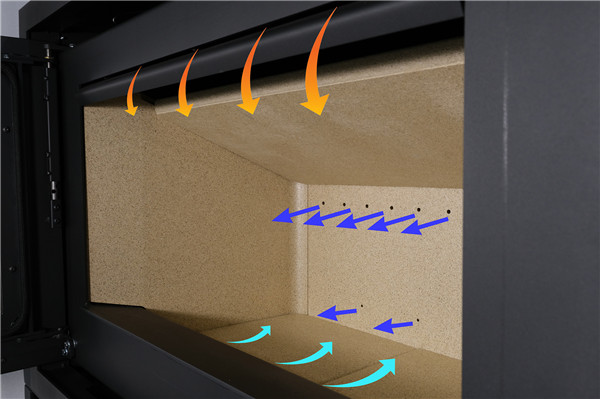 希特貝斯 Sigma —— 對流型壁爐的新標桿.jpg 希特貝斯 Sigma —— 對流型壁爐的新標桿.jpg