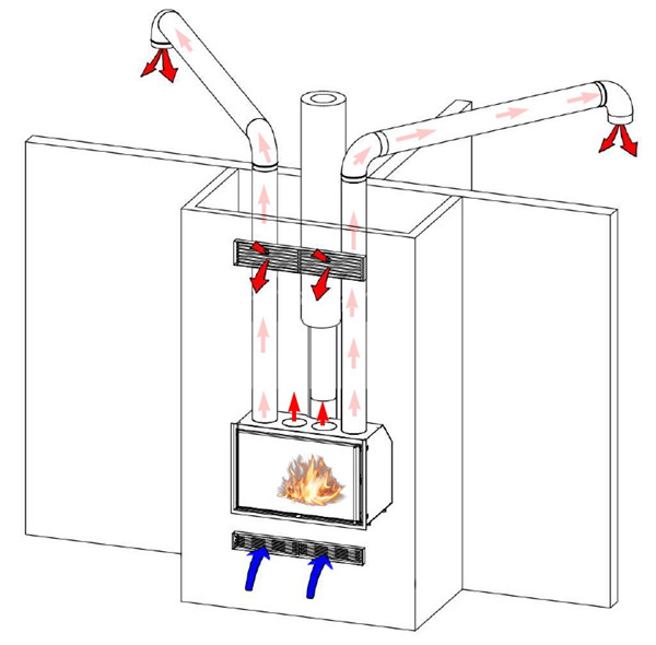 希特貝斯 Sigma —— 對流型壁爐的新標桿.jpg 希特貝斯 Sigma —— 對流型壁爐的新標桿.jpg