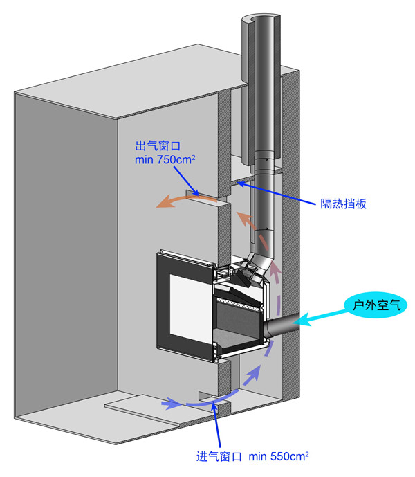 希特貝斯 Sigma —— 對流型壁爐的新標桿.jpg 希特貝斯 Sigma —— 對流型壁爐的新標桿.jpg