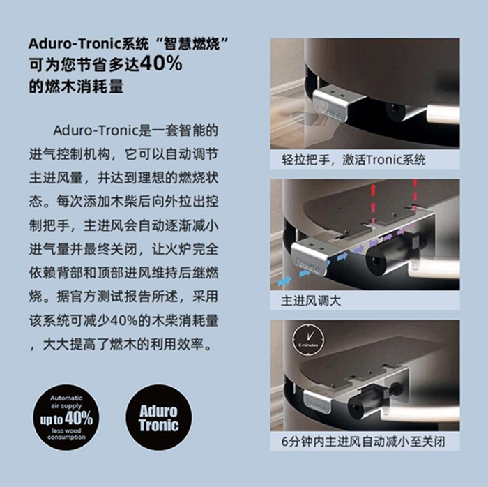 丹麥Aduro獨立式火爐A15.jpg 丹麥Aduro獨立式火爐A15.jpg