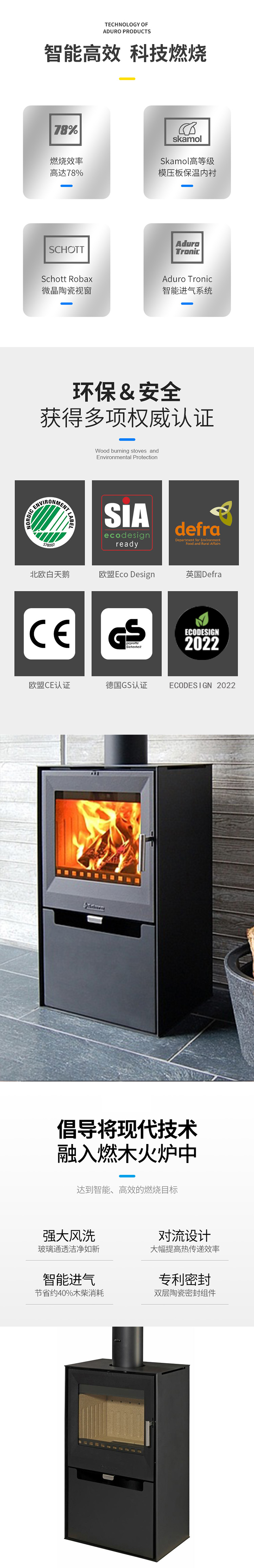 丹麥Aduro A14獨立式對流型壁爐.jpg