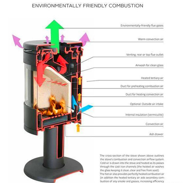 壁爐內部構造.jpg 壁爐內部構造.jpg